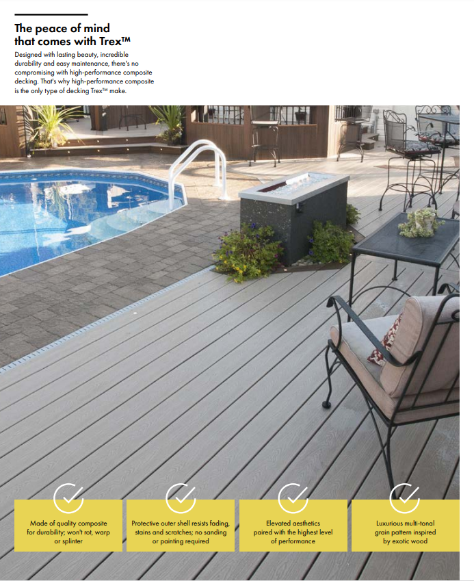 Premium Trex Fascia Board - Durable Composite Trim for Exterior Home Protection | Weather-Resistant & Low Maintenance | Perfect for Roof Edges, Soffits & Decking Projects