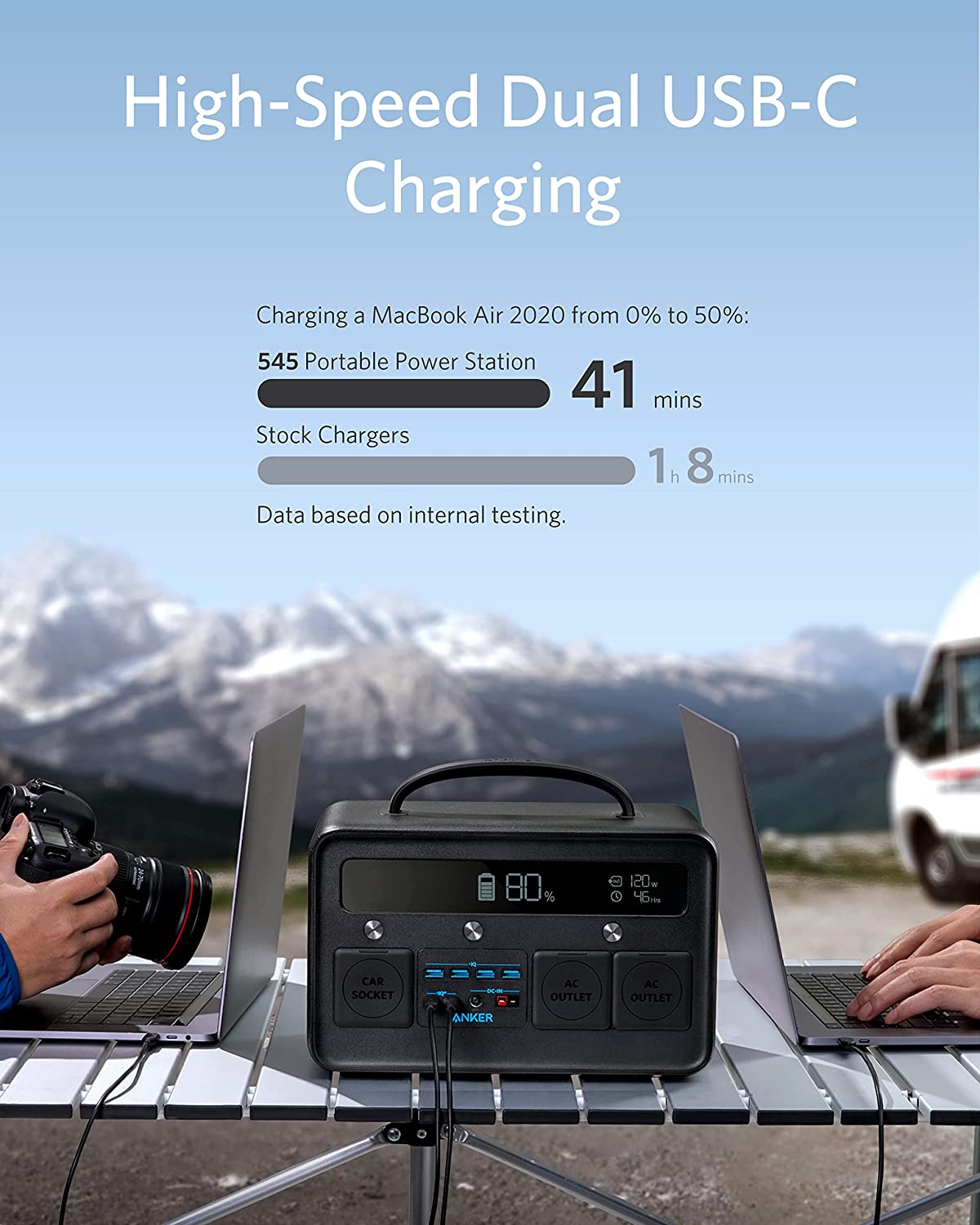 Anker 545 Portable Power Station 778WH/500W - Solar Generator for Camping, RV, Emergencies & Outdoor Adventures | Compact & Lightweight Backup Battery for Home & Travel