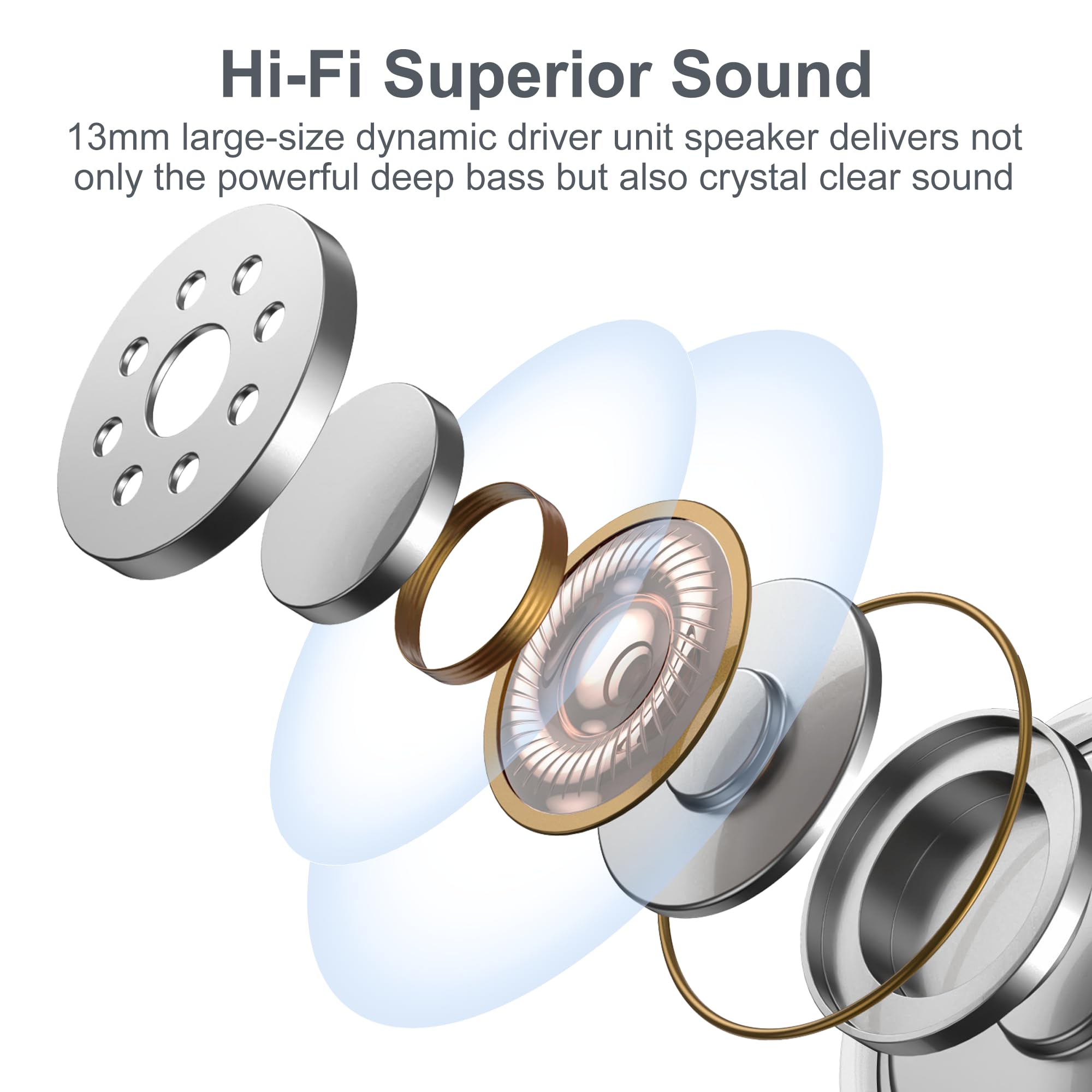 Bugani Wireless Earbuds Bluetooth 5.4 Hi-Fi Stereo Headphones with ENC Clear Calling, IPX6 Waterproof in-Ear Wireless Earphones for Sports, Gym, Running, Workout - Perfect for Commuting, Travel & Office Use (White)
