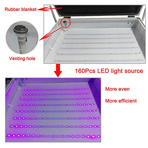 80W LED UV Exposure Unit with Vacuum Table - 20