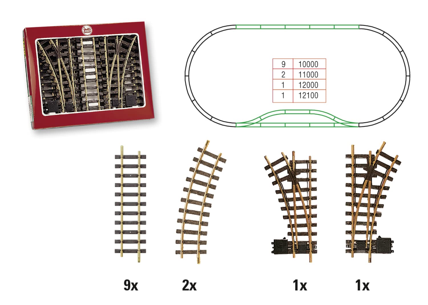 LGB 19902 G Scale Model Train Station Track Set for Outdoor Garden & Indoor Layouts – Perfect for Train Enthusiasts & Collectors