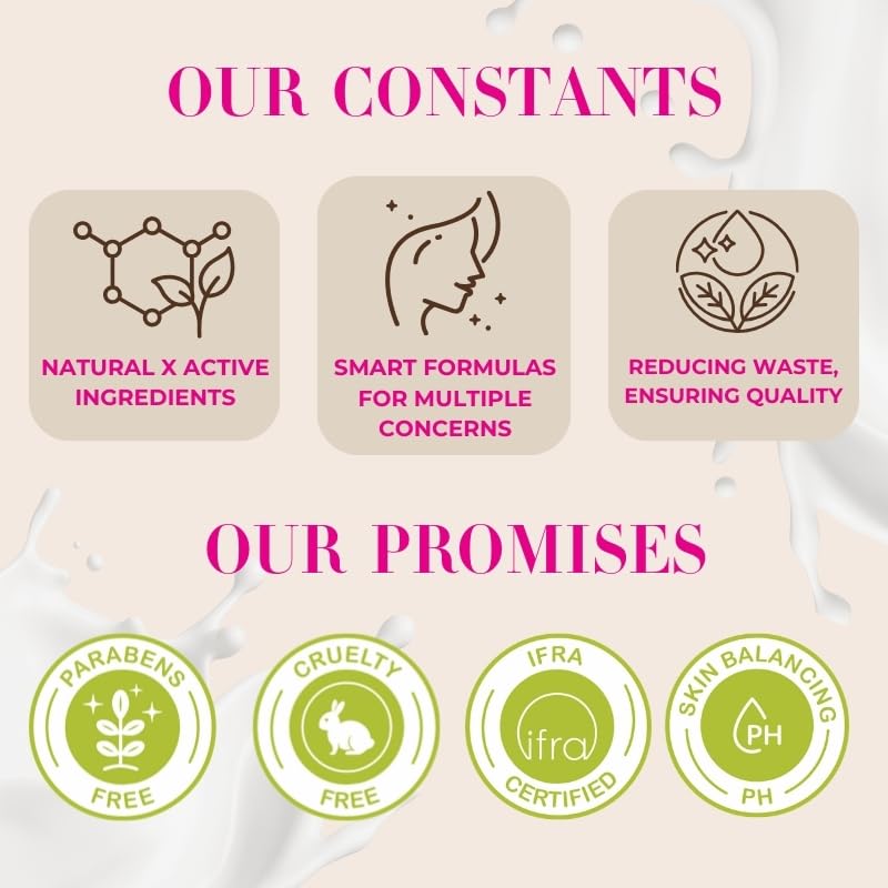 Baes Club Goat Milk Shower Gel with Olive Oil & Glycolic Acid - Hydrating & Nourishing Body Wash for Smooth Skin, Long Lasting Fragrance, 200ml - Perfect for Daily Shower & Spa Relaxation at Home