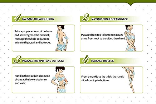 Eylin Herbal Shower Gel with Orange Extract | Moisturizing Body Wash for Dry Skin | 5 Liter Bulk Size | Perfect for Spa, Gym & Family Use
