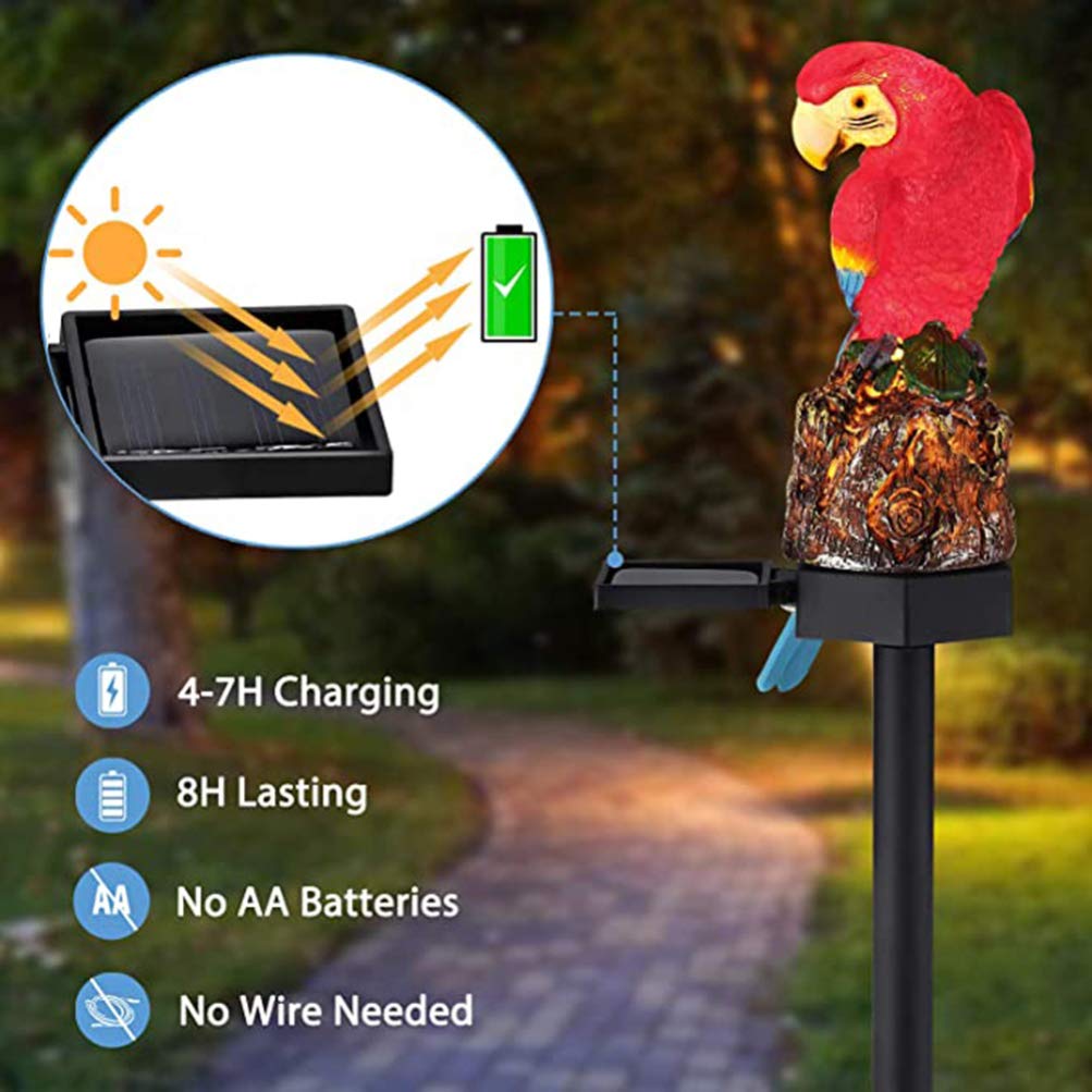 Beaupretty Solar Parrot Stake Light - Waterproof Outdoor Garden Decor with LED Solar Lamp, Parrot Design for Yard, Pathway & Patio Lighting (Solar Powered, Auto On/Off) - Perfect for Garden Decor, Walkway Illumination & Landscape Accent Lighting