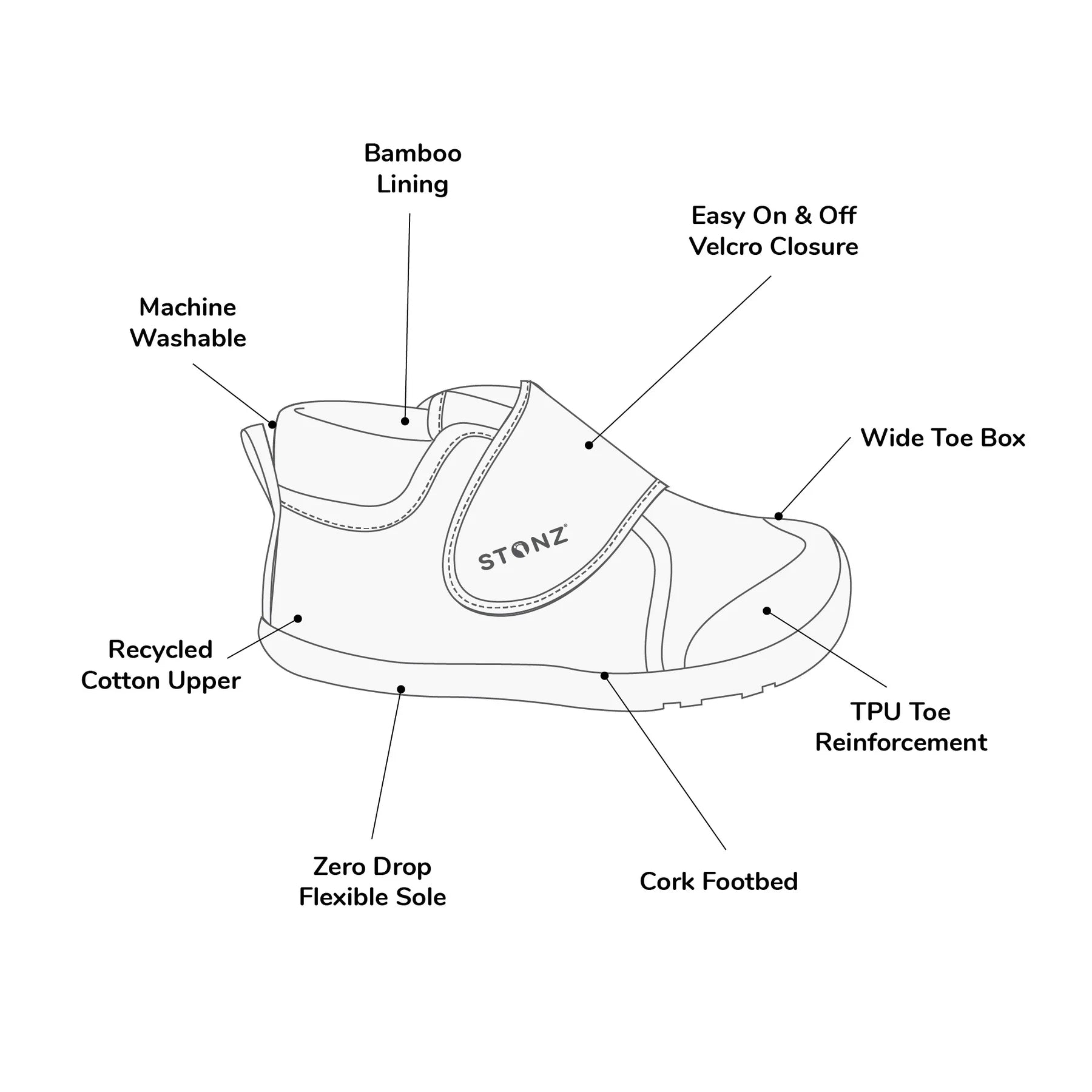 Stonz Navy Cruiser Natural Baby Shoes - Soft Sole Infant Booties for Boys & Girls - Perfect for Outdoor Play, Walking & First Steps
