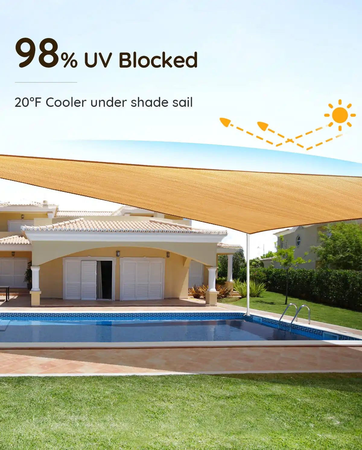 24' x 24' Square Shade Sail - UV Protection Outdoor Canopy for Patio, Garden, and Pool Area - Perfect for Sun Shade and Relaxation in Backyard