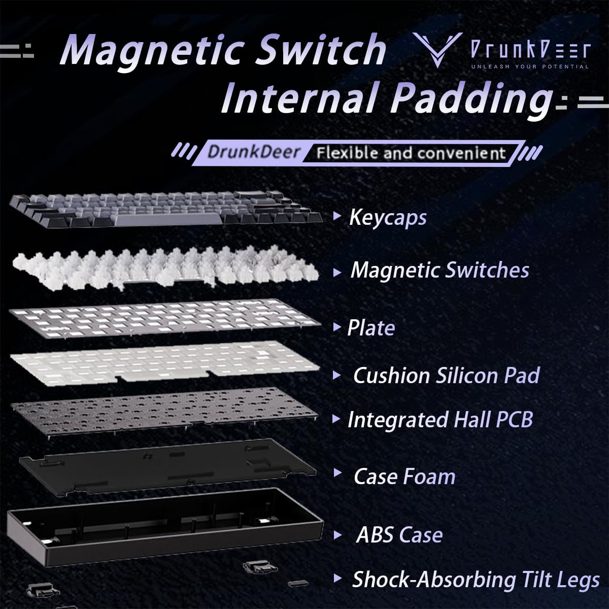DrunkDeer G65 Rapid Trigger Magnetic Switch Mechanical Gaming Keyboard - TKL 65% Compact Size, RGB Backlit, Wired USB (Barebone No Keycaps, White) - Perfect for FPS, MOBA & Typing Enthusiasts