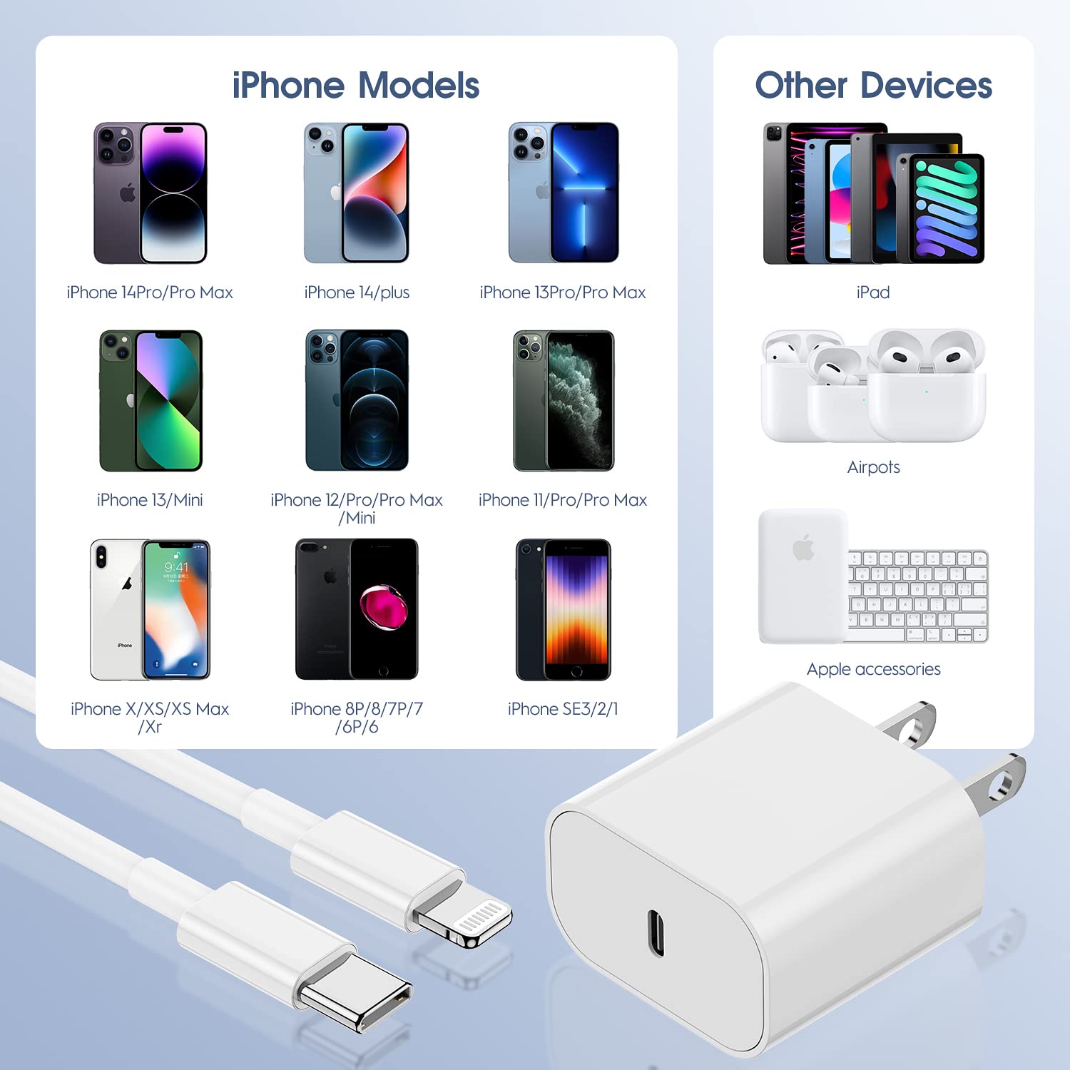 Apple Certified Jeenek 2-Pack 20W USB C Fast Charger with 6ft USB C to Lightning Cable - Compatible with iPhone 14/13/12/11/XS/8, iPad - Perfect for Home, Office & Travel Charging