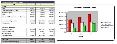 Rose Distributor Business Plan Template - MS Word & Excel Download for Florist & Wholesale Entrepreneurs | Perfect for Floral Business Startups & Expansion