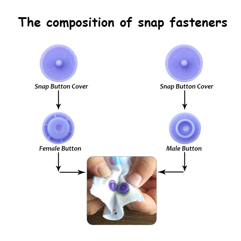 GTAAOY 360-Piece T5 KAM Plastic Snap Fasteners Kit with Snap Pliers - 15 Colors (1440 PCS) No-Sew Buttons for DIY Crafts, Cloth Diapers, Bibs & Baby Clothing - Perfect for Sewing, Quilting and Fabric Projects
