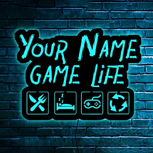 Custom Text