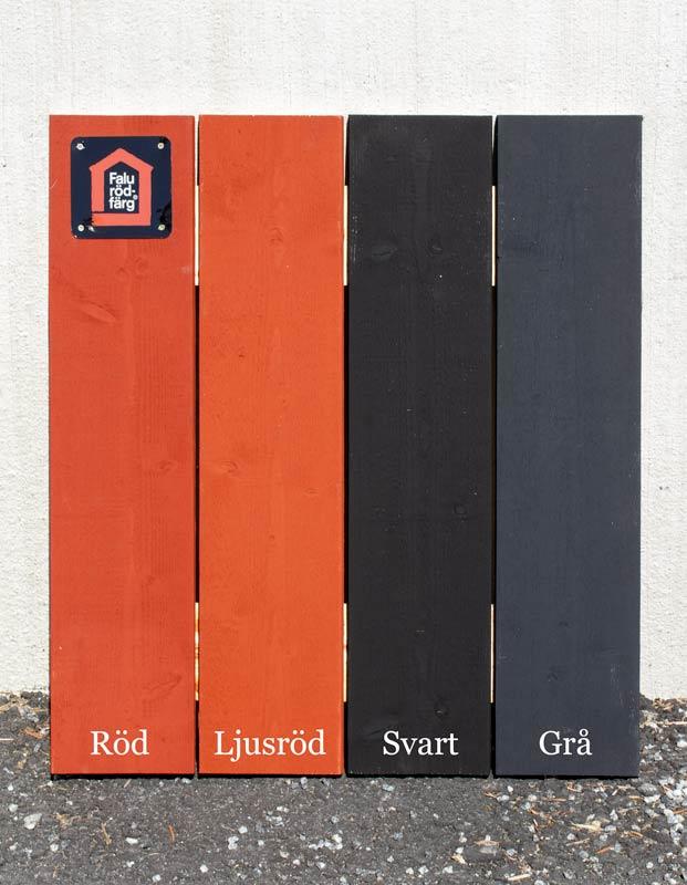 Authentic Swedish Falu Red Paint - Traditional Red Oxide Paint for Wooden Houses & Barns - Perfect for Exterior Wood Protection & Rustic Home Decor