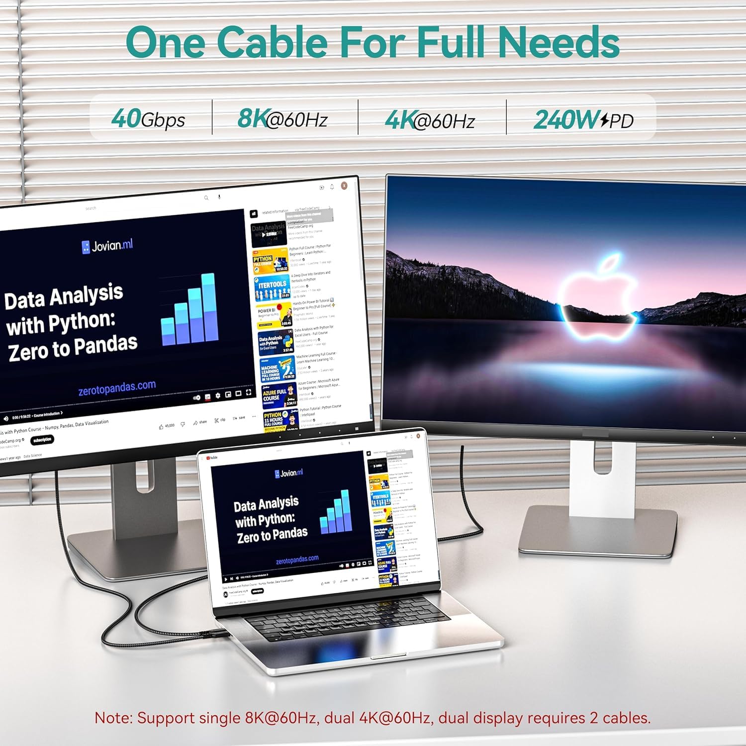 2 Pack USB C to USB C Cable 1.6Ft, 40Gbps Thunderbolt 4 USB 4 Fast Charging Cable - 240W PD, 8K HD Display - Compatible with MacBook Pro, iPhone 16, Samsung Galaxy S24, iPad Pro - Perfect for Home Office, Gaming & Travel Charging