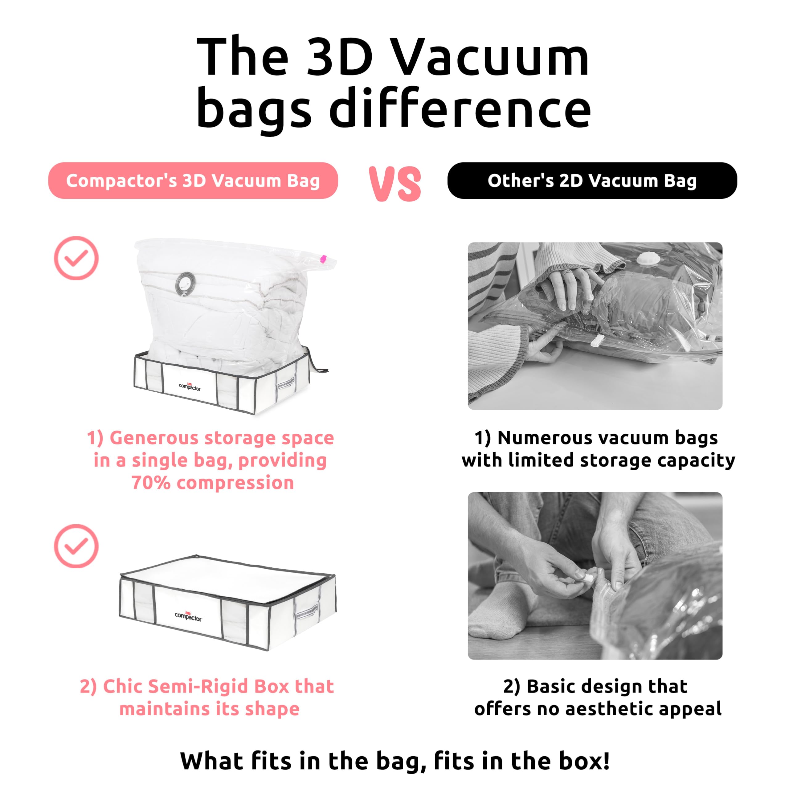 Vacuum Storage Bags for Clothes, Comforters & Blankets | Space Saver Compactor Bags | Wardrobe Organizer & Closet Storage Solution | White Semi-Rigid Box | Perfect for Seasonal Clothing Storage, Travel Packing & Home Organization