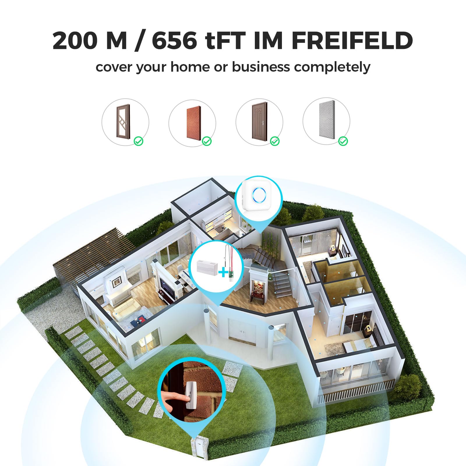 **Satisure Wireless Doorbell Extender with Receiver – 656 FT Range, 58 Chimes, 5 Volume Levels – Converts Hardwired to Wireless for Home, Garage, Basement – Perfect for Large Houses, Multi-Story Buildings & Outdoor Use**