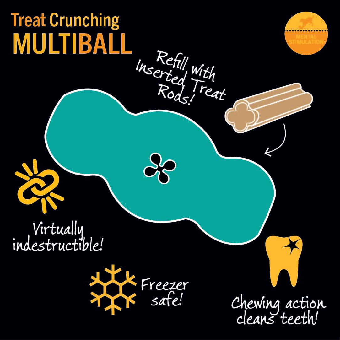 Starmark Large Teal Crunching Multiball Dog Toy - Durable Interactive Chew Toy for Medium to Large Dogs, Perfect for Playtime & Dental Health