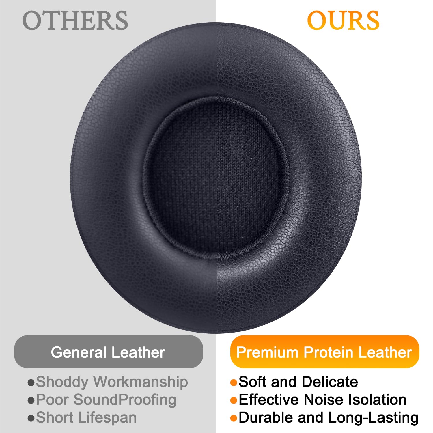 SoloWIT® Replacement Ear Pads Cushions for Beats Solo 2 & Solo 3 Wireless On-Ear Headphones - Premium Protein Leather, Enhanced Adhesive, Noise Isolating Memory Foam (Titanium) - Perfect for Travel, Workouts & Daily Commuting