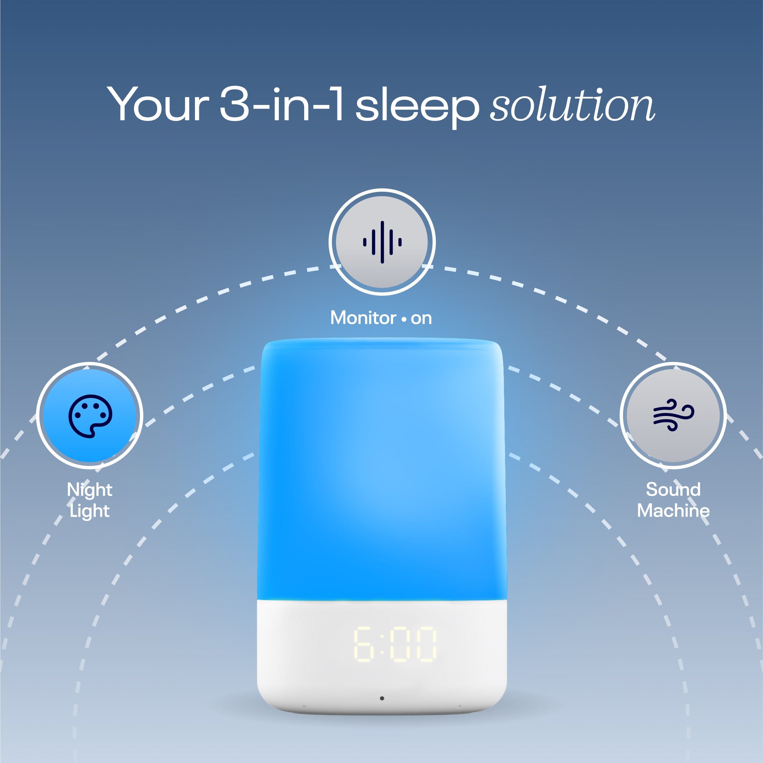Nanit Pro Sound Machine & Night Light - White Noise for Baby Sleep, Soothing Night Light for Nursery - Perfect for Newborns & Toddlers Bedtime Routine