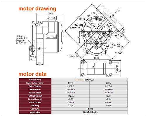 24V 36V 250W Electric DC Motor with Brushes - High Power Conversion Kit for Electric Bikes & Scooters - Perfect for DIY E-Bike Upgrades and Commuting Solutions