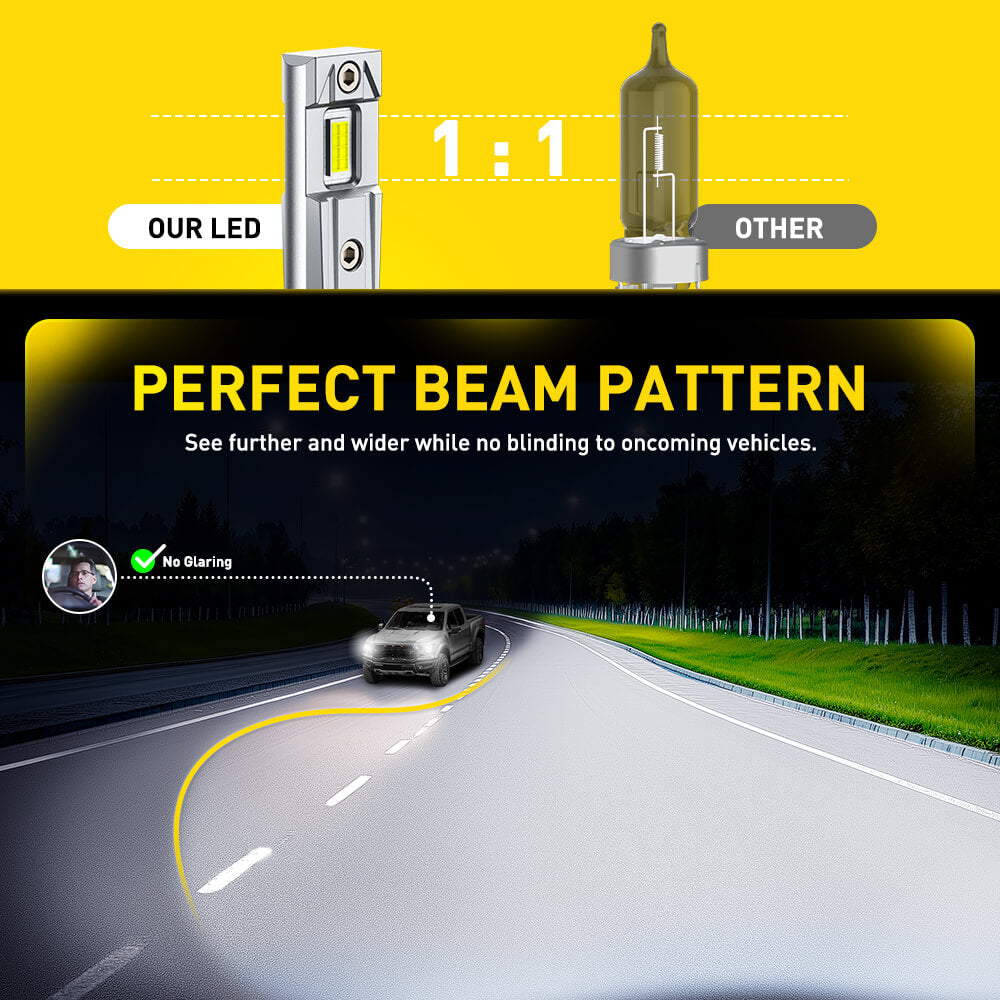 2025 Upgraded 9006 LED Headlight Bulbs - 13000LM Super Bright, 6500K Cool White - Perfect for Night Driving, Fog Lights & Off-Road Vehicles