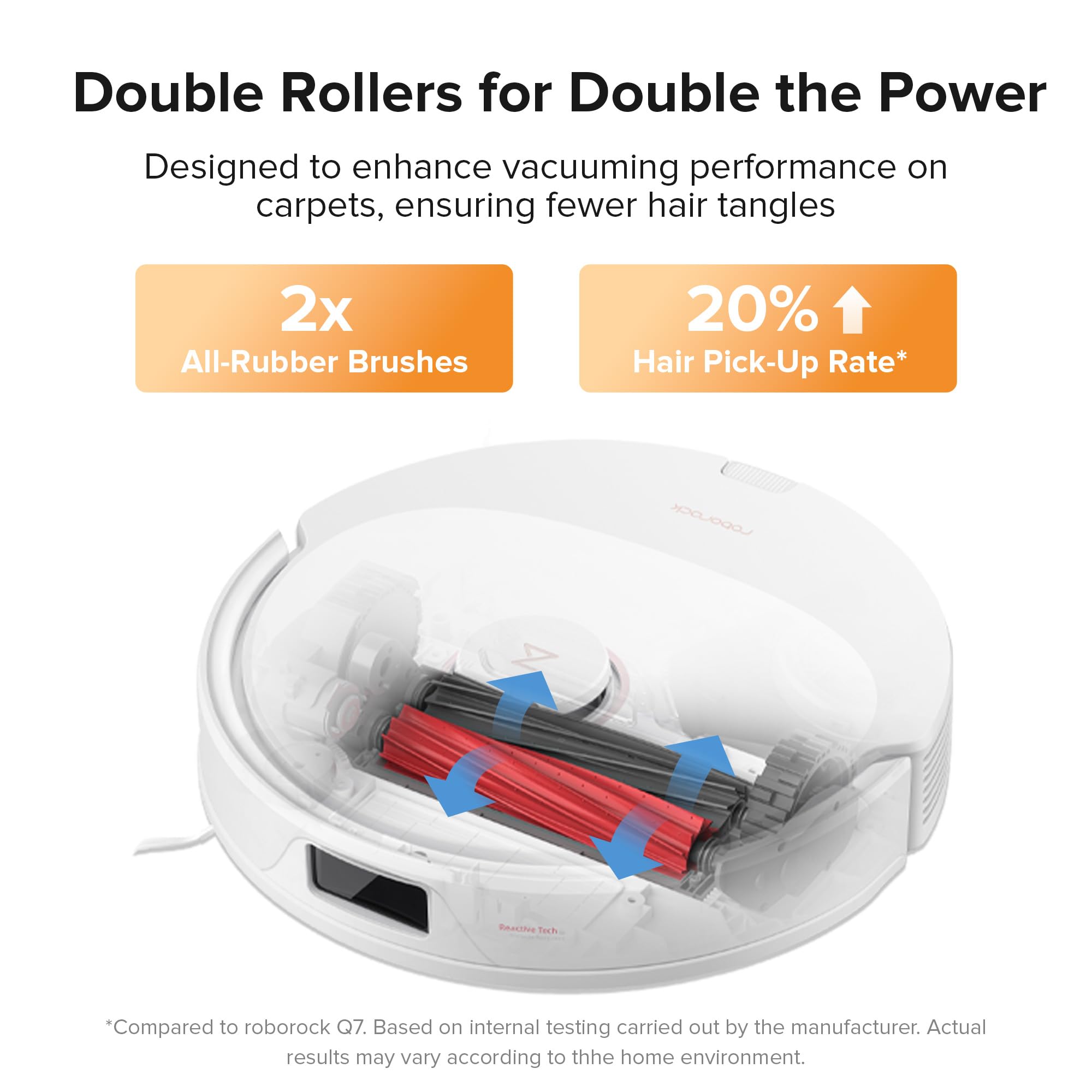 Roborock Q8 Max Robot Vacuum and Mop Cleaner with DuoRoller Brush - 5500Pa Strong Suction, LiDAR Navigation & Obstacle Avoidance - Multi-Level Mapping for Pet Hair - Ideal for Hardwood Floors, Carpets & Pet Owners
