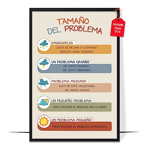 Tamaño Del Problema