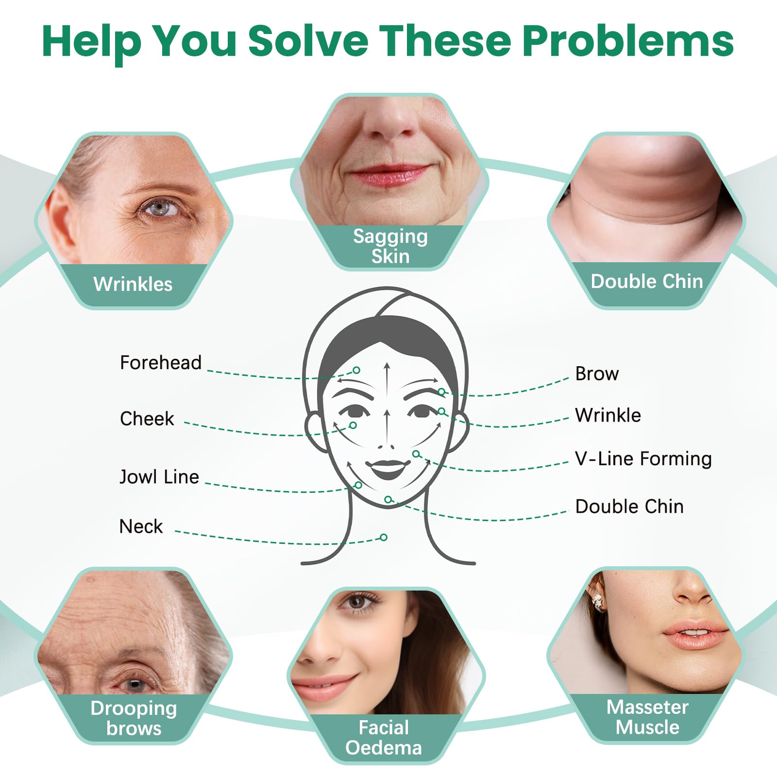 **Invisible Face Lift Tape - 256 Pack for Sagging Skin, Jowls, Eyes & Double Chin - Instant Skin Tightening & Firming for a Youthful Look - Perfect for Special Events & Everyday Use**