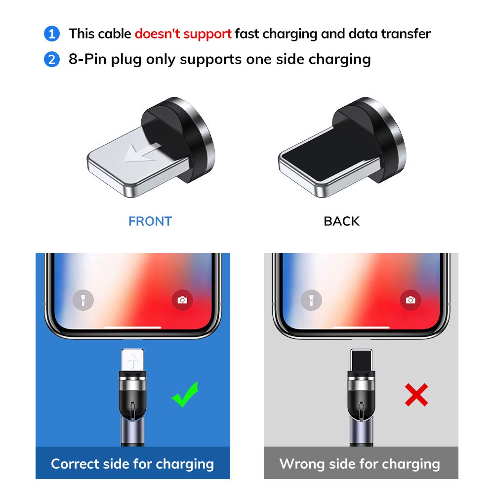 3-in-1 Magnetic Charging Cable with 360° Rotation | Fast 2.4A Nylon Braided USB Cable Compatible with Micro USB, Type C & Lightning | Perfect for Phones, Tablets & Smart Devices | Ideal for Home, Office & Travel Use (2M)