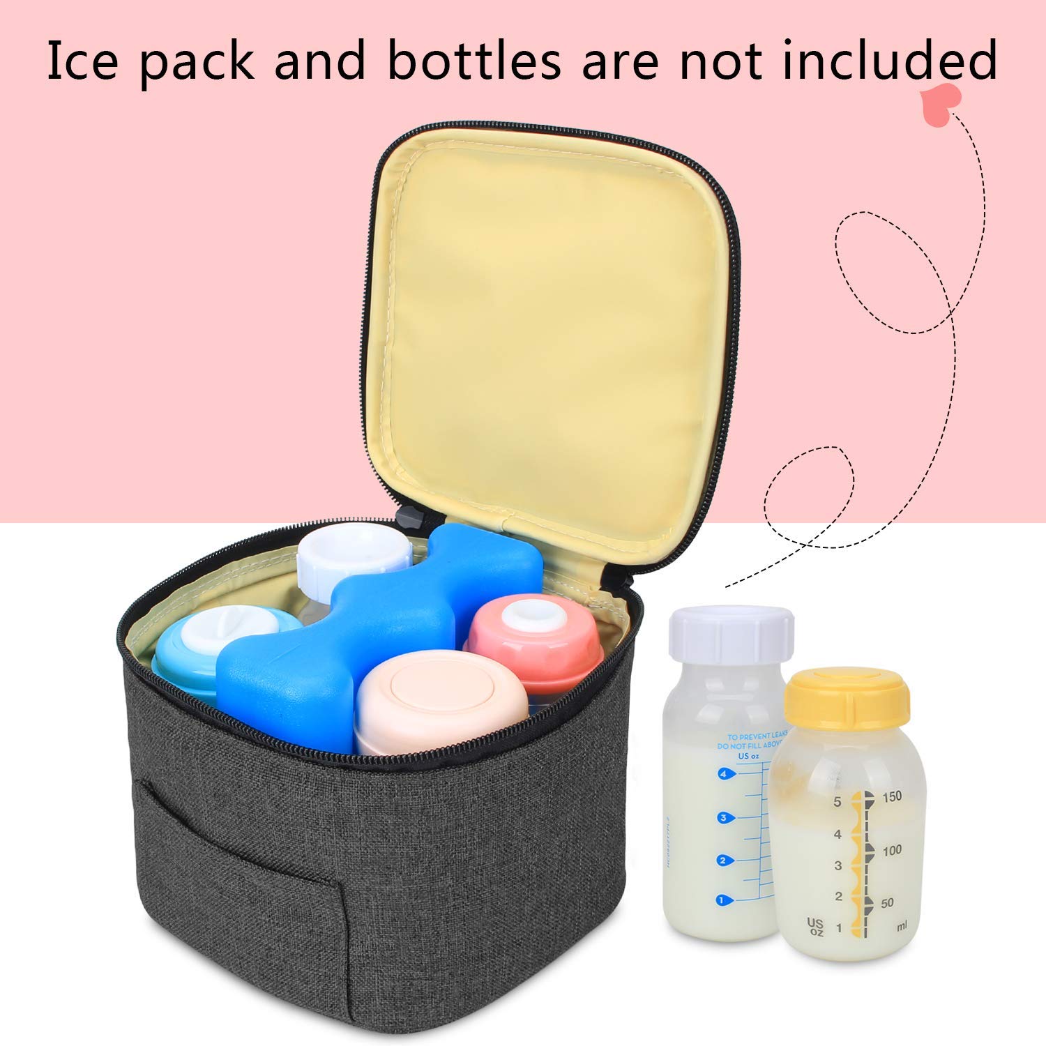 Luxja Insulated Breastmilk Cooler Bag with 4 Ice Packs - Holds Four 5oz Bottles, Portable Breast Milk Storage for Travel, Work & Pumping - Perfect for Nursing Moms (Black)