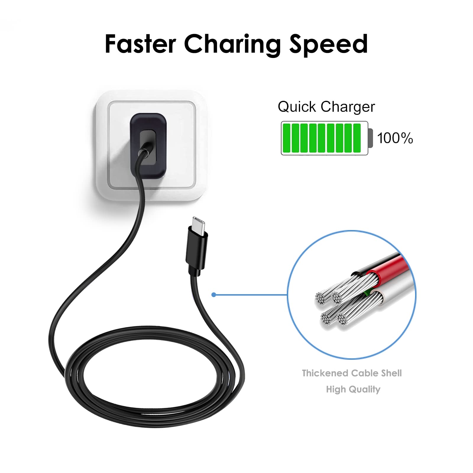 Fast Charging Wall Charger with 5ft USB Type C Cable - Compatible with TCL Flip Pro, TCL Flip & Flip 2, Alcatel Go Flip 4, Cricket Icon 2/3, Ovation 2/3, Sonim XP8 XP8800, Jitterbug Flip 2 & Lively Smart 3 Phones - Perfect for Home, Office & Travel Charging