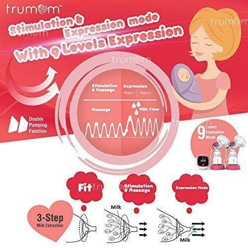 Trumom USA Elite Double Electric Breast Pump - Hands-Free, Portable, Efficient for Working Moms & Nursing at Home or On-the-Go