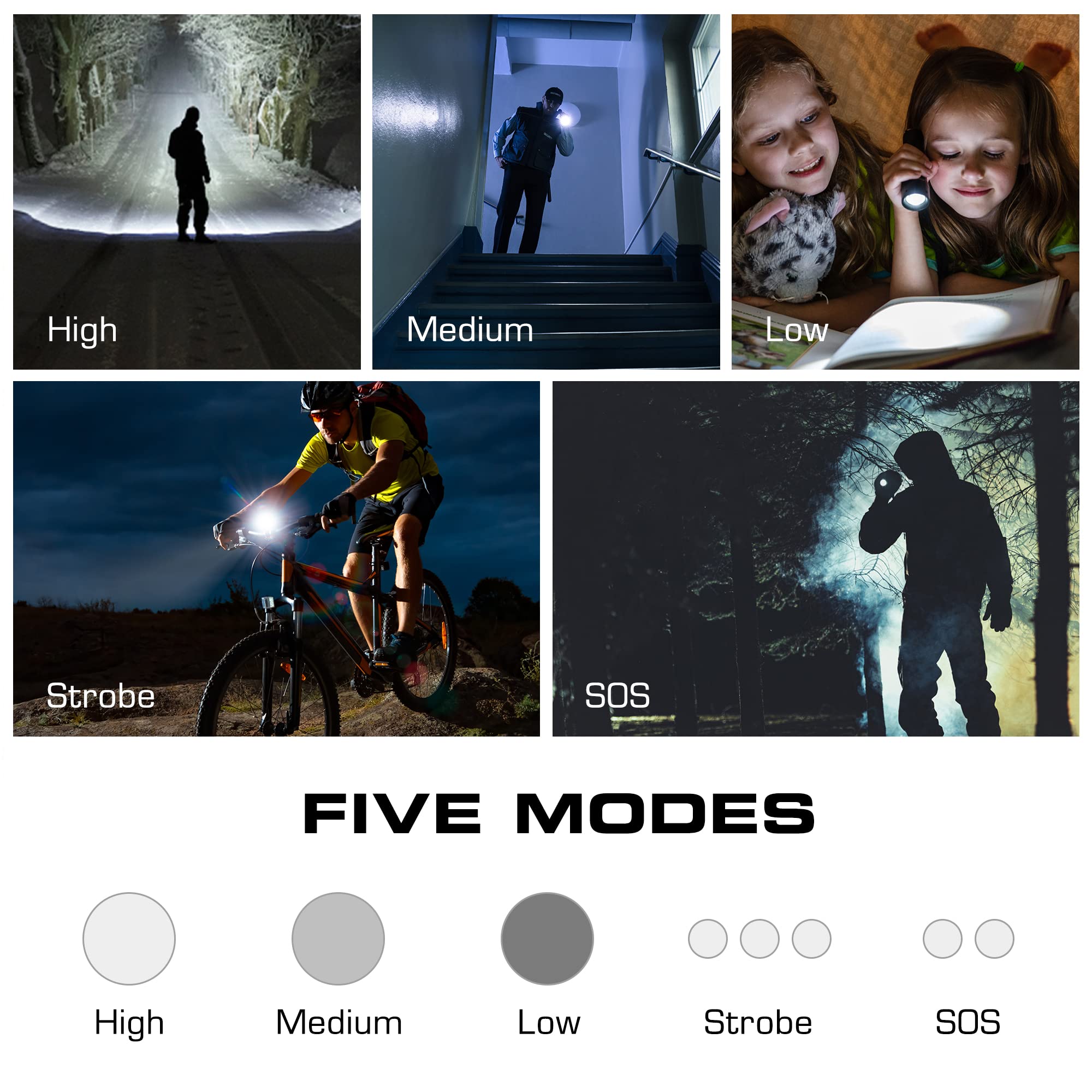 EverBrite 400 Lumens Tactical Flashlight - Zoomable LED Flashlight for Camping, Hiking, Emergency & Outdoor Adventures - Waterproof & Durable for Everyday Use