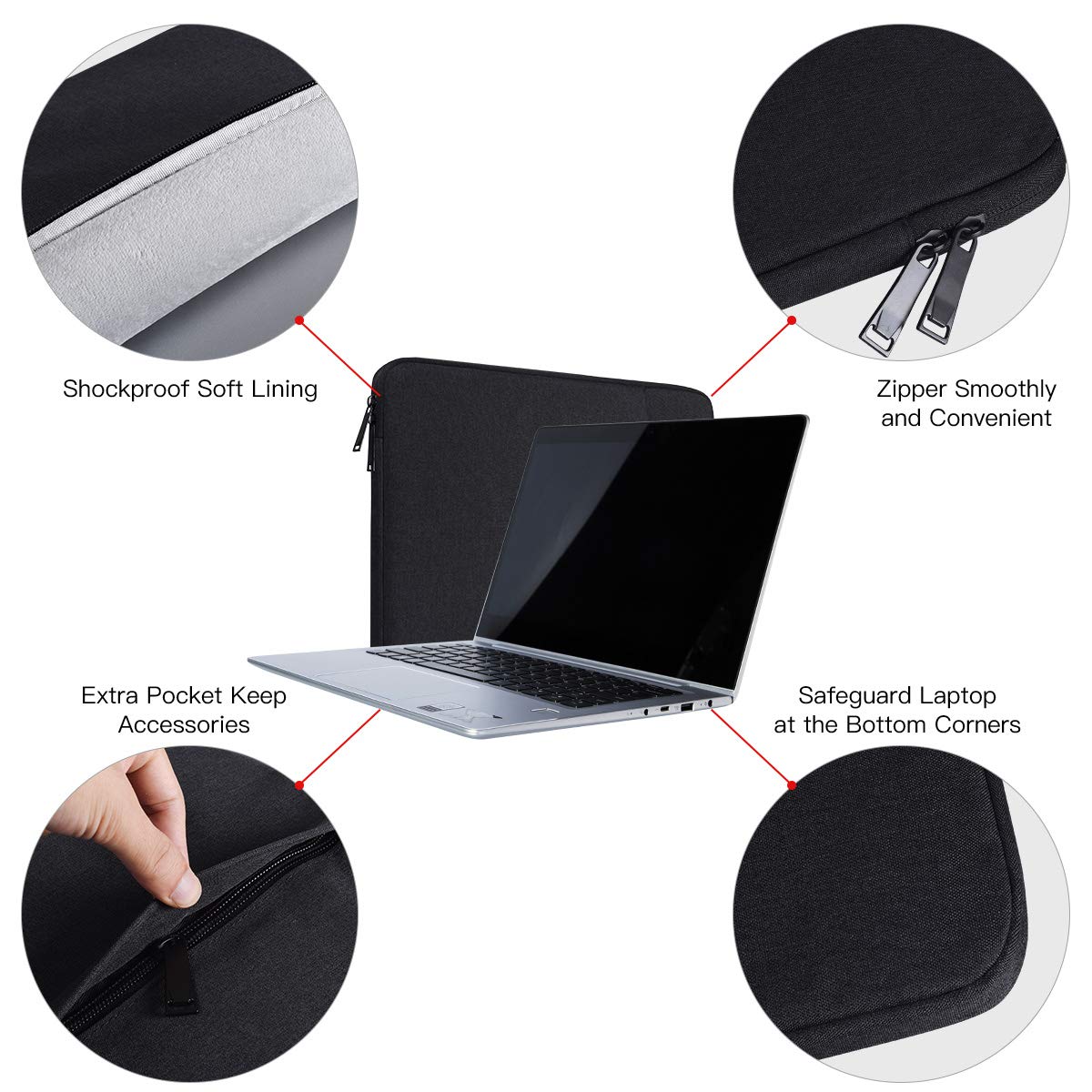14 Inch Laptop Sleeve for Dell, HP, Lenovo & ASUS - Protective Computer Case Bag Compatible with Dell Latitude/Inspiron/XPS, HP EliteBook/Pavilion, Lenovo Yoga/ThinkPad (Black) - Perfect for Work, School & Travel