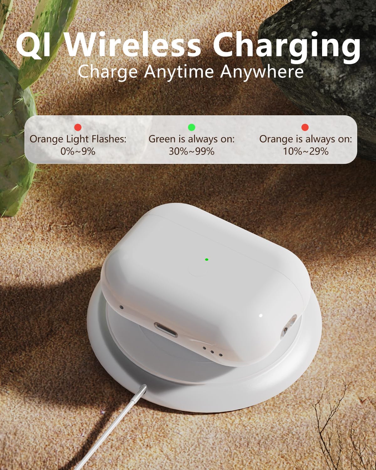 BRILLESS Wireless Charging Case for AirPods Pro 1st & 2nd Gen - Replacement Bluetooth Charging Box with Pairing Sync Button, Type-C Fast Charging | Perfect for Travel, Gym & Daily Use