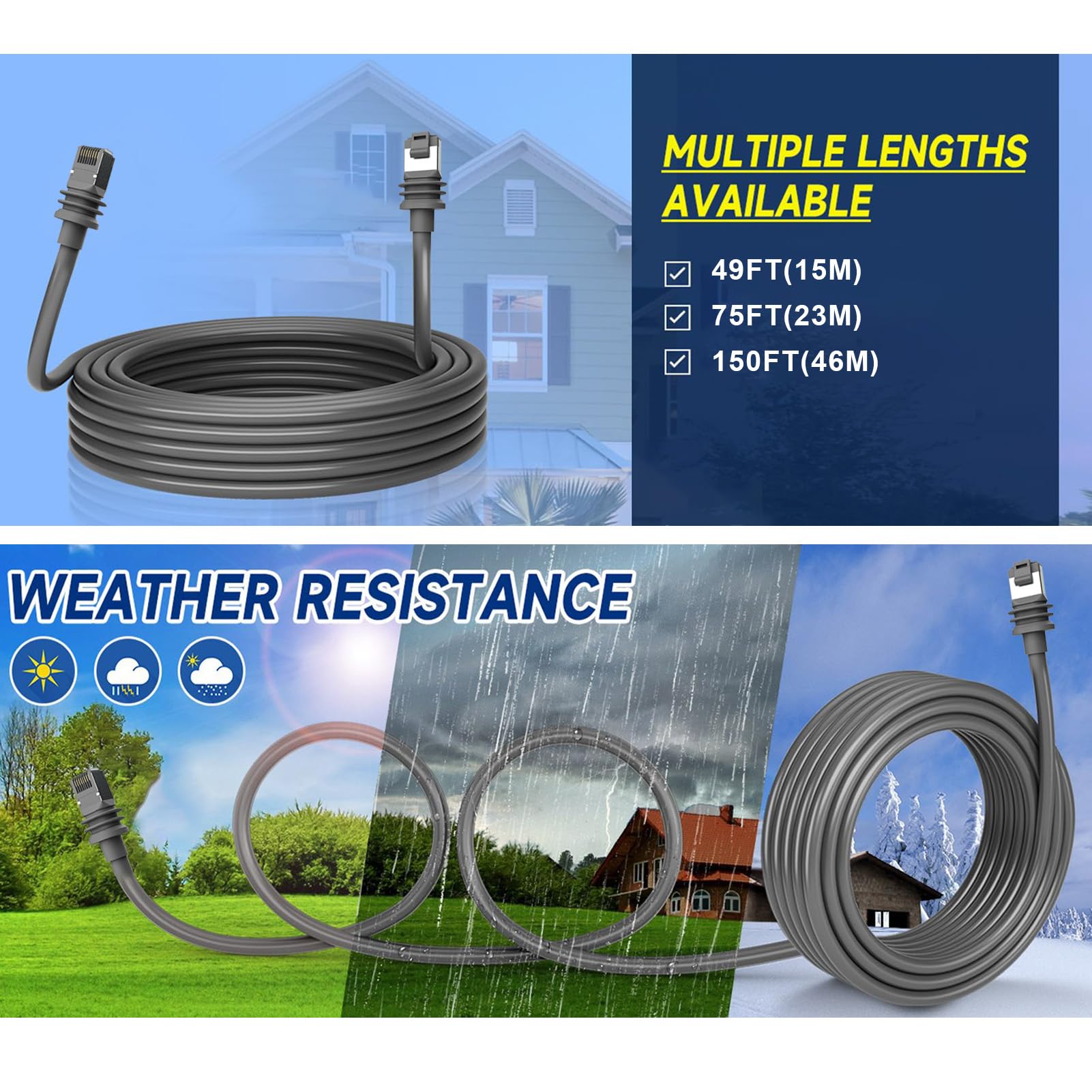Zunate Gen 3 Satellite Cable - 1200Mbps High-Speed Waterproof Replacement Cable for V3 Dish | Outdoor & Weatherproof Extension Cord for Seamless Satellite TV & Internet Connection