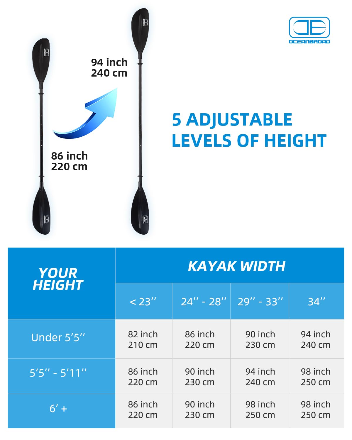OCEANBROAD Adjustable Kayak Paddle 86-94 inches (220-240cm) - Lightweight Aluminum Shaft with Ergonomic Grip & Paddle Leash - Perfect for Kayaking, Canoeing, and Boating Adventures on Lakes, Rivers, and Coastal Waters