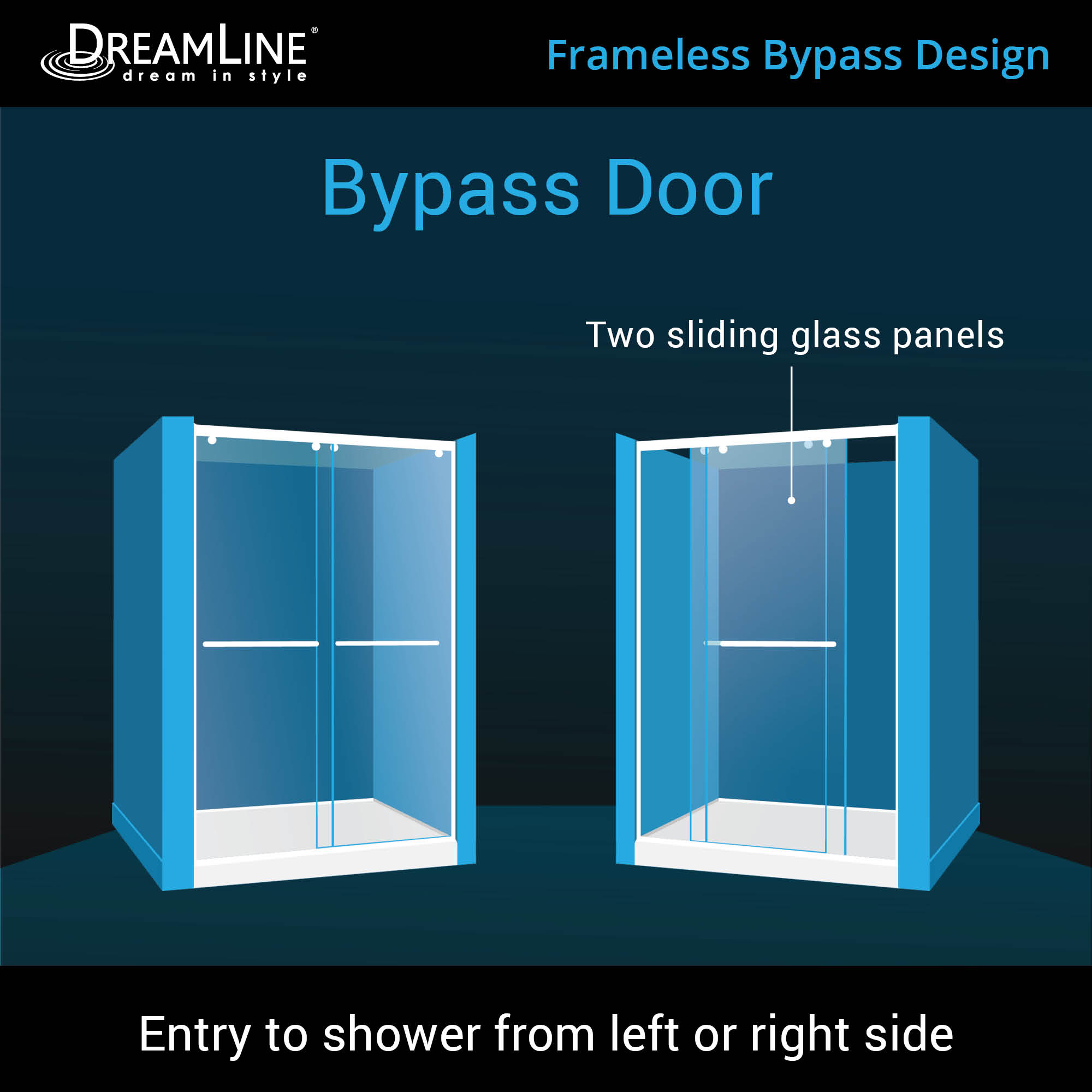 DreamLine Charisma 36 in. D x 60 in. W x 78 3/4 in. H Frameless Bypass Shower Door and Base Only