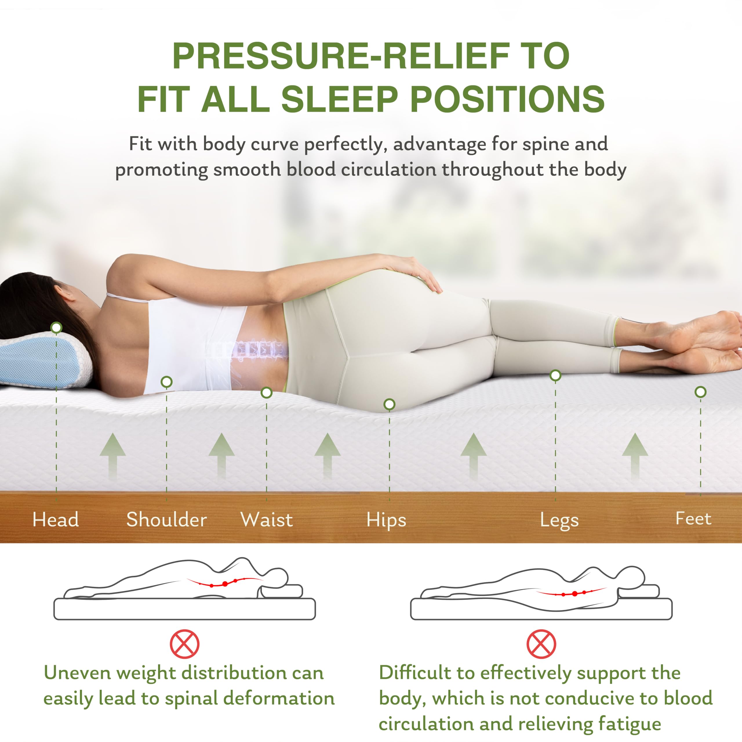 King Size 10 Inch Memory Foam Mattress in a Box - Cooling Green Tea Gel Infused, Medium Firm Support for Pressure Relief, CertiPUR-US Certified (80''L x 76''W, White) - Perfect for Hot Sleepers & Back Pain Relief in Bedrooms, Guest Rooms & Dormitories