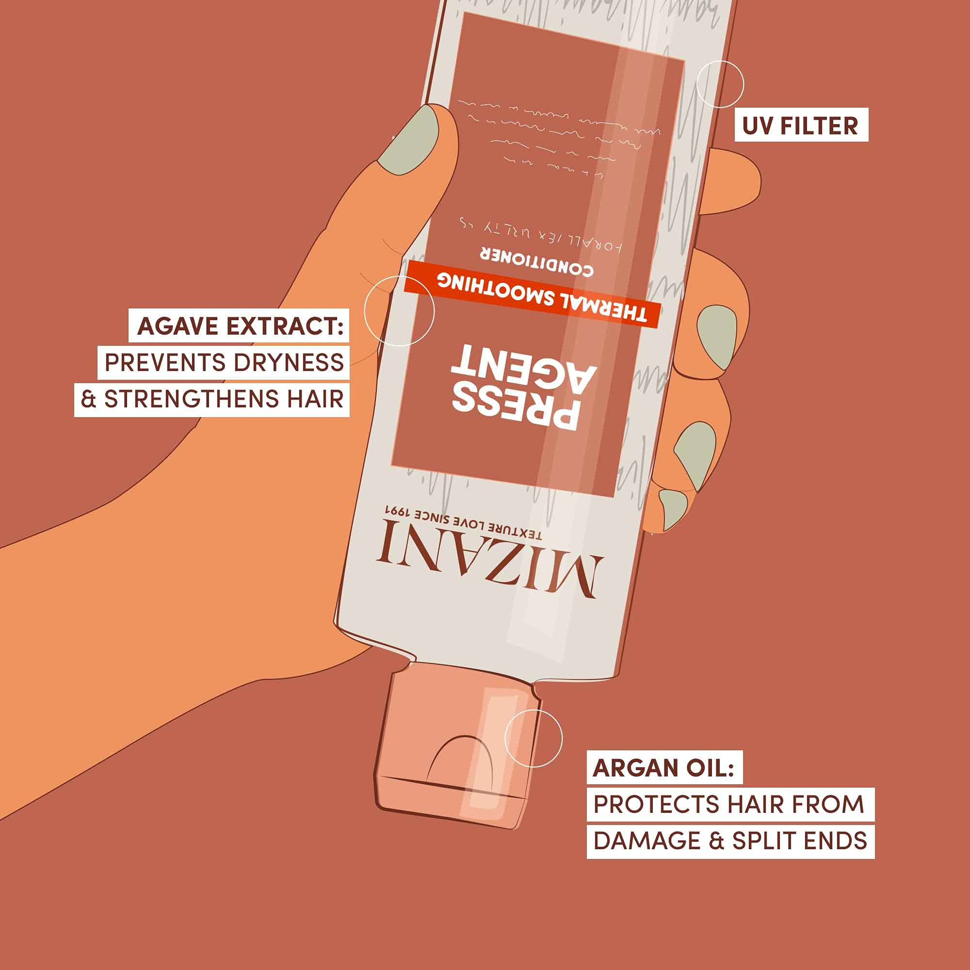 MIZANI Press Agent Sulfate-Free Conditioner for Heat Styling & Humidity Protection - Detangling Hair Treatment with Argan Oil for Blowouts, Silk Press & Thermal Smoothing | Perfect for Salon Styling & Frizz Control at Home