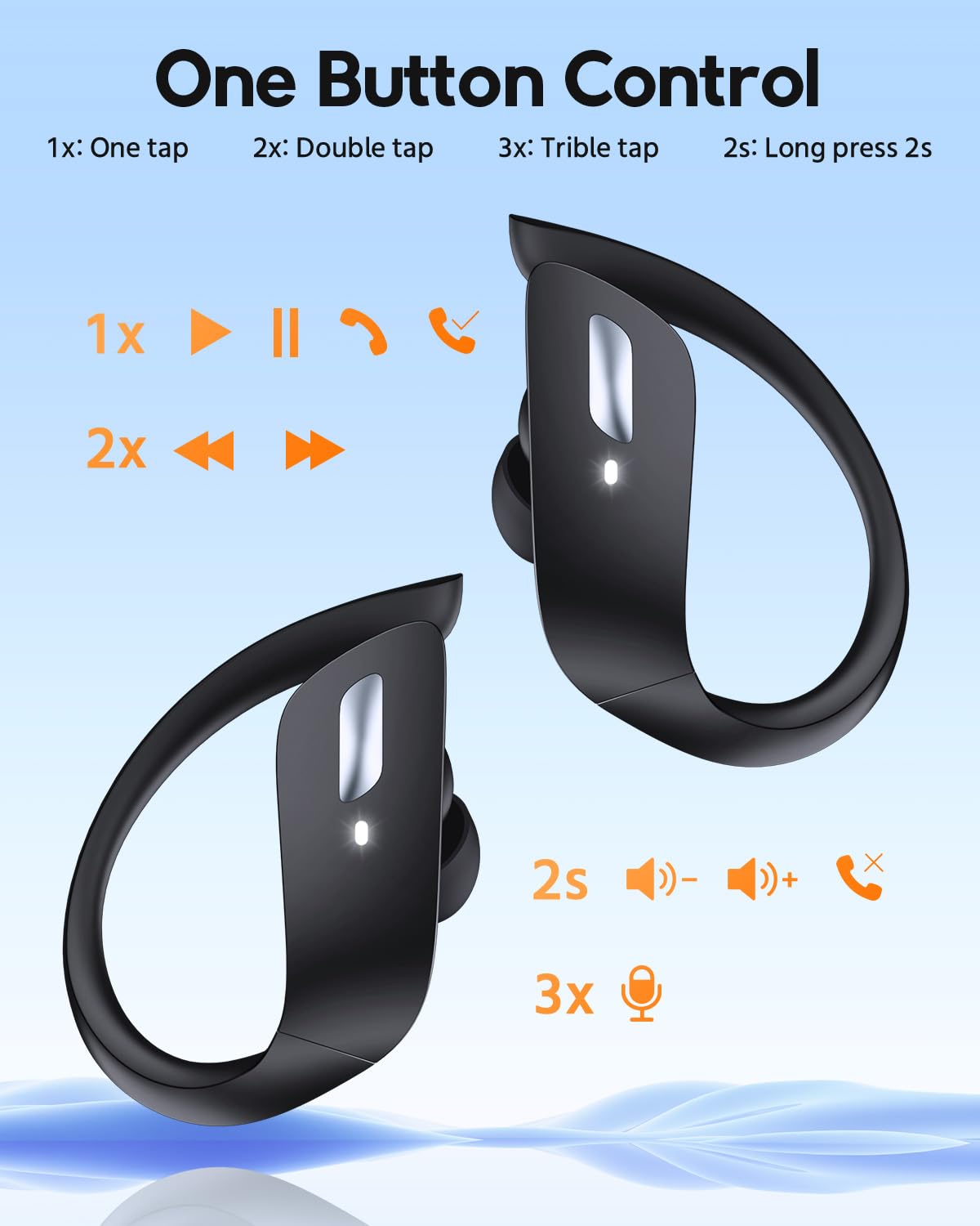 TAGRY Wireless Earbuds 80H Bluetooth 5.3, IPX7 Waterproof for Running & Workout