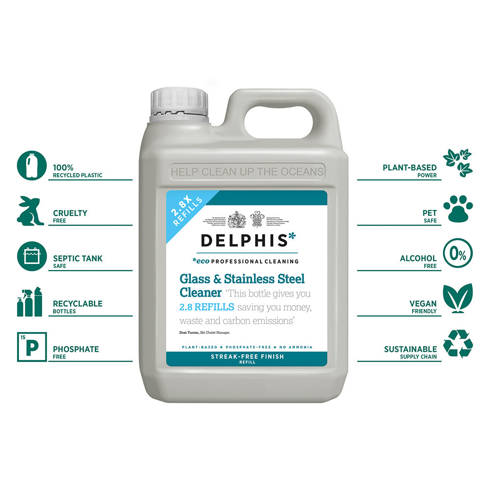 Premium Glass & Stainless Steel Cleaner Refill - 2L Bottle for Streak-Free Shine | Ideal for Windows, Mirrors, Appliances & Kitchen Surfaces