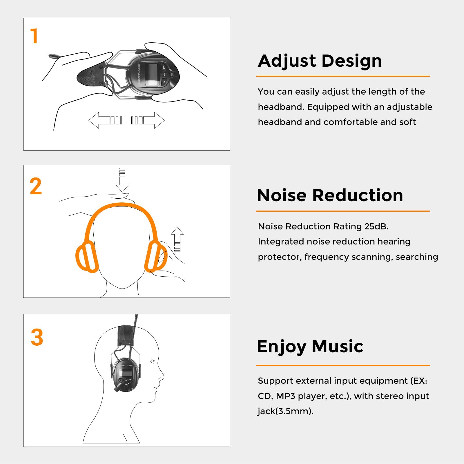 Wireless AM/FM Bluetooth Safety Headphones with 25dB Noise Reduction, Digital Display & Built-in Mic - Rechargeable Hearing Protection Earmuffs for Lawn Mowing, Construction Work, Workshop & Outdoor Activities (Blue)
