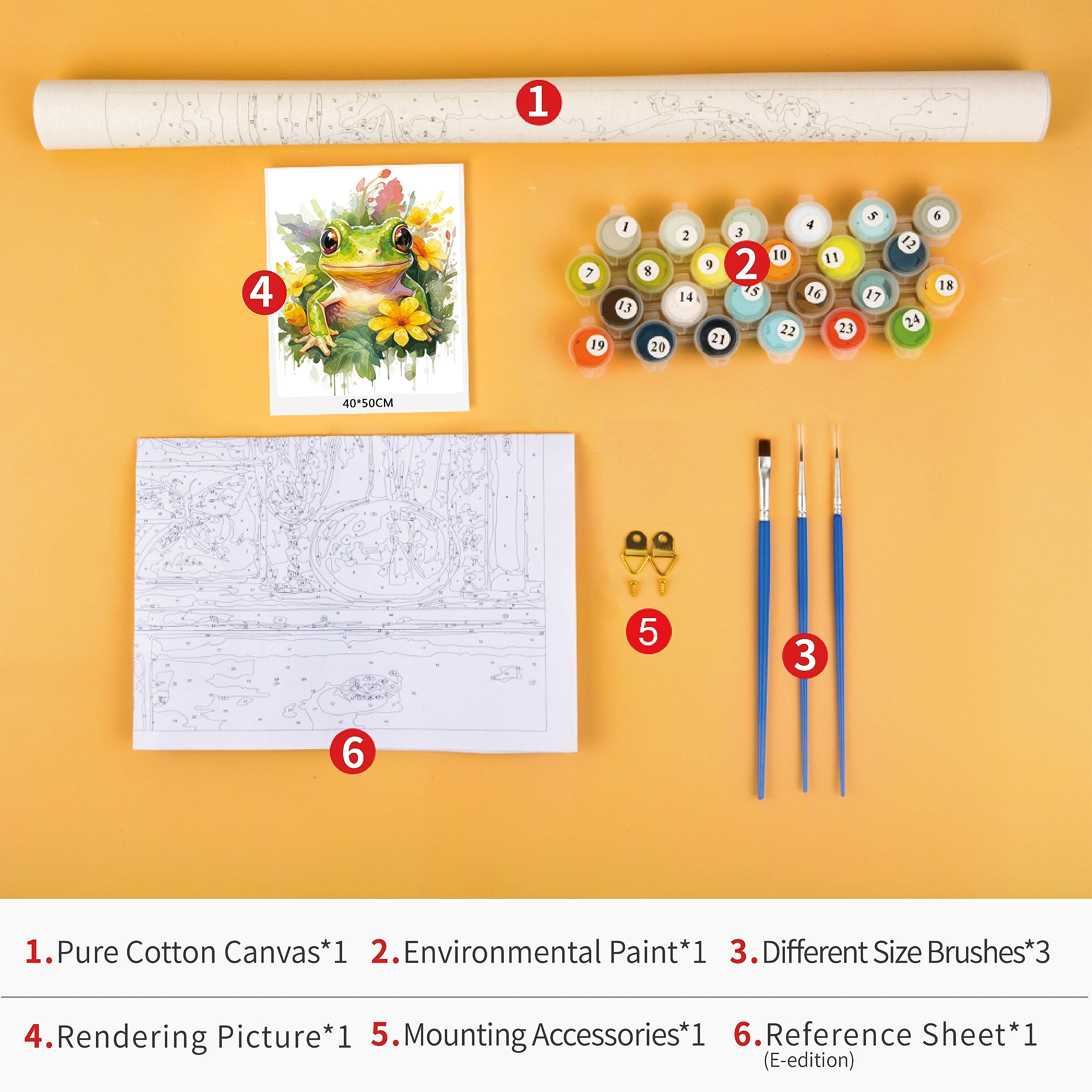 TUMOVO Paint by Numbers Kit for Adults & Beginners - Cute Frog with Flowers Acrylic Painting on 16x20 Inch Canvas | DIY Art Therapy, Home Decor, Gift Idea