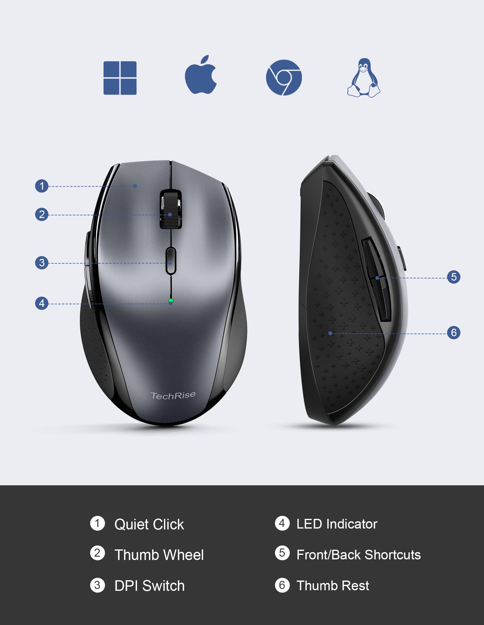 Wireless Mouse for Laptop & PC - 2.4G Ergonomic Optical Mouse with Nano Receiver, 30-Month Battery Life, Compatible with Windows, Mac, Tablet - Perfect for Office, Home & Travel (Gray)