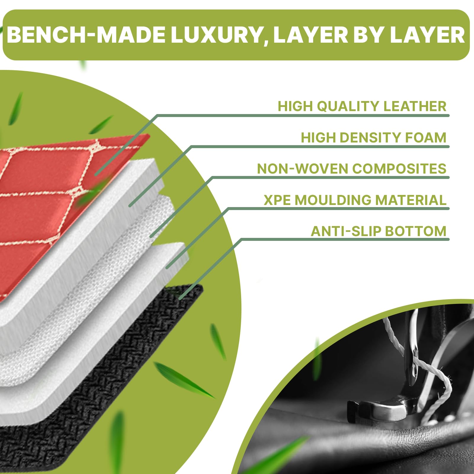 Premium All-Weather Custom Fit Floor Mats for Tesla Model 3 (2017-2022) - Non-Slip Leather Car Floor Liners - Perfect for Winter, Rain & Daily Protection (2020 Model/Red)