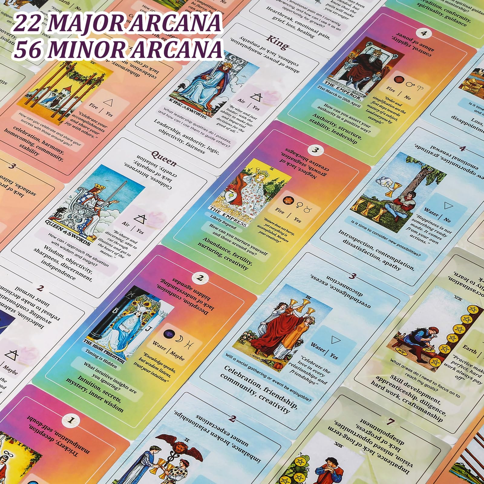 Beginner Tarot Cards Deck with Guide Book - Classic Tarot Cards with Meanings Printed - Perfect for Tarot Learning, Divination Practice & Spiritual Growth