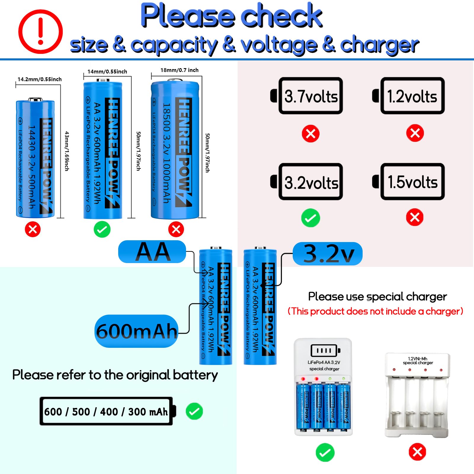 Henreepow AA 3.2V LiFePO4 Solar Rechargeable Batteries - 600mAh 3.2V 1.92Wh Double A Batteries (6-Pack) for Solar Lights, Wall Lanterns, Garden Lights & Outdoor Solar Post Lights - Eco-Friendly Power Solution for Home & Landscape Lighting
