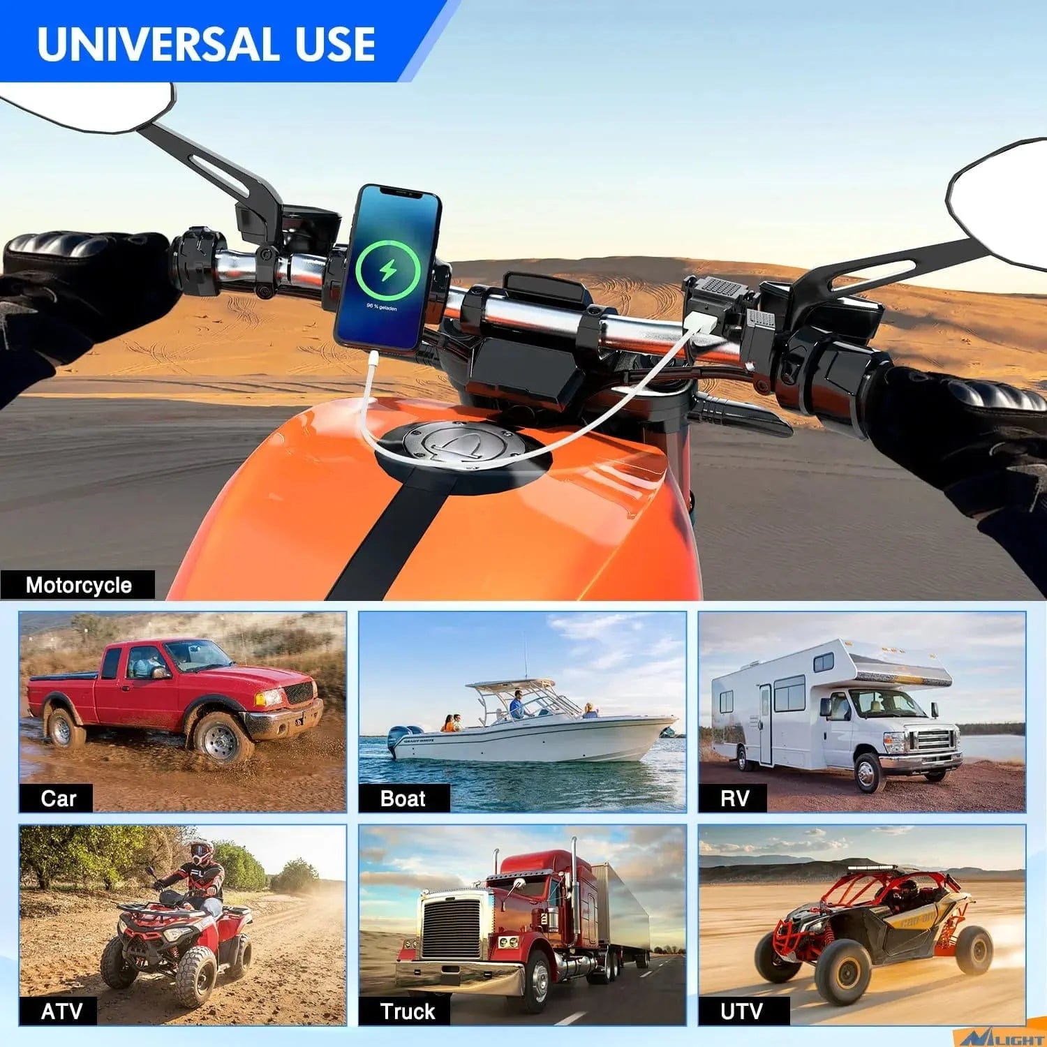 Motorcycle USB Charger - SAE to USB Power Adapter for Phone & GPS - Waterproof 12V Charging Port for Harley, Honda, Yamaha & More (Great for Road Trips & Commuting)