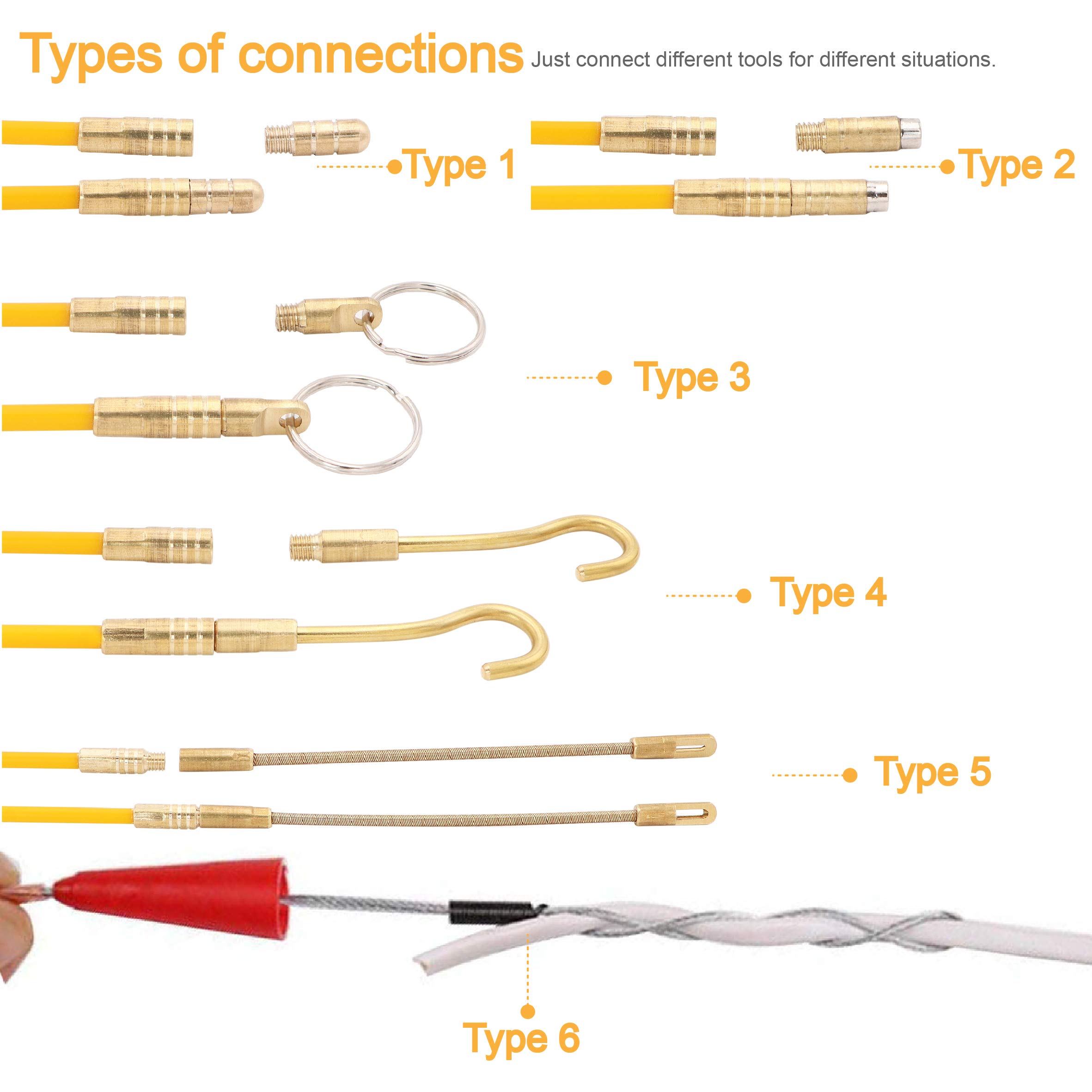 Jeemiter 24FT Fiberglass Wire Pulling Kit - 6 Attachments for Electrical Work