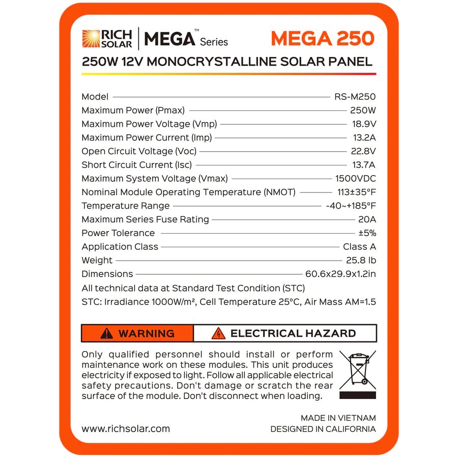 Rich Solar MEGA 250 Watt Monocrystalline Solar Panel - UL Certified for Off-Grid Power, RV, Boat & Home Use | High Efficiency Solar Energy Solution